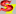 Script View
