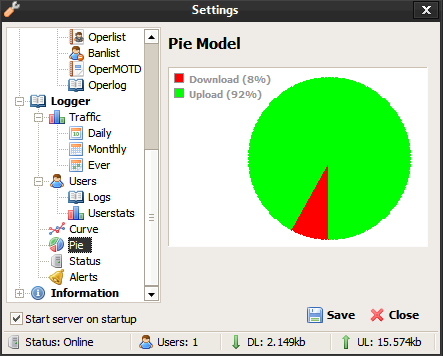 mbID (mIRC based IRC Daemon)