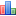 mbID (mIRC based IRC Daemon)